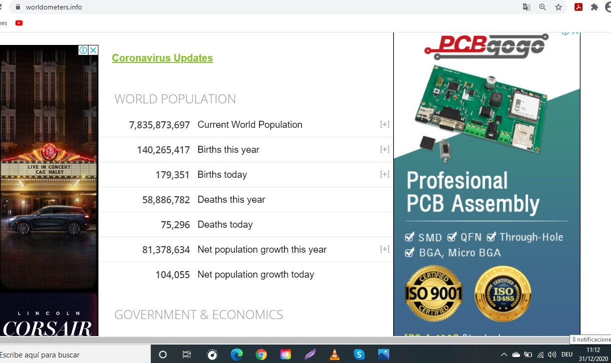 Weltbev&ouml;lkerung am 31. Dezember 2020 (Worldometer)
